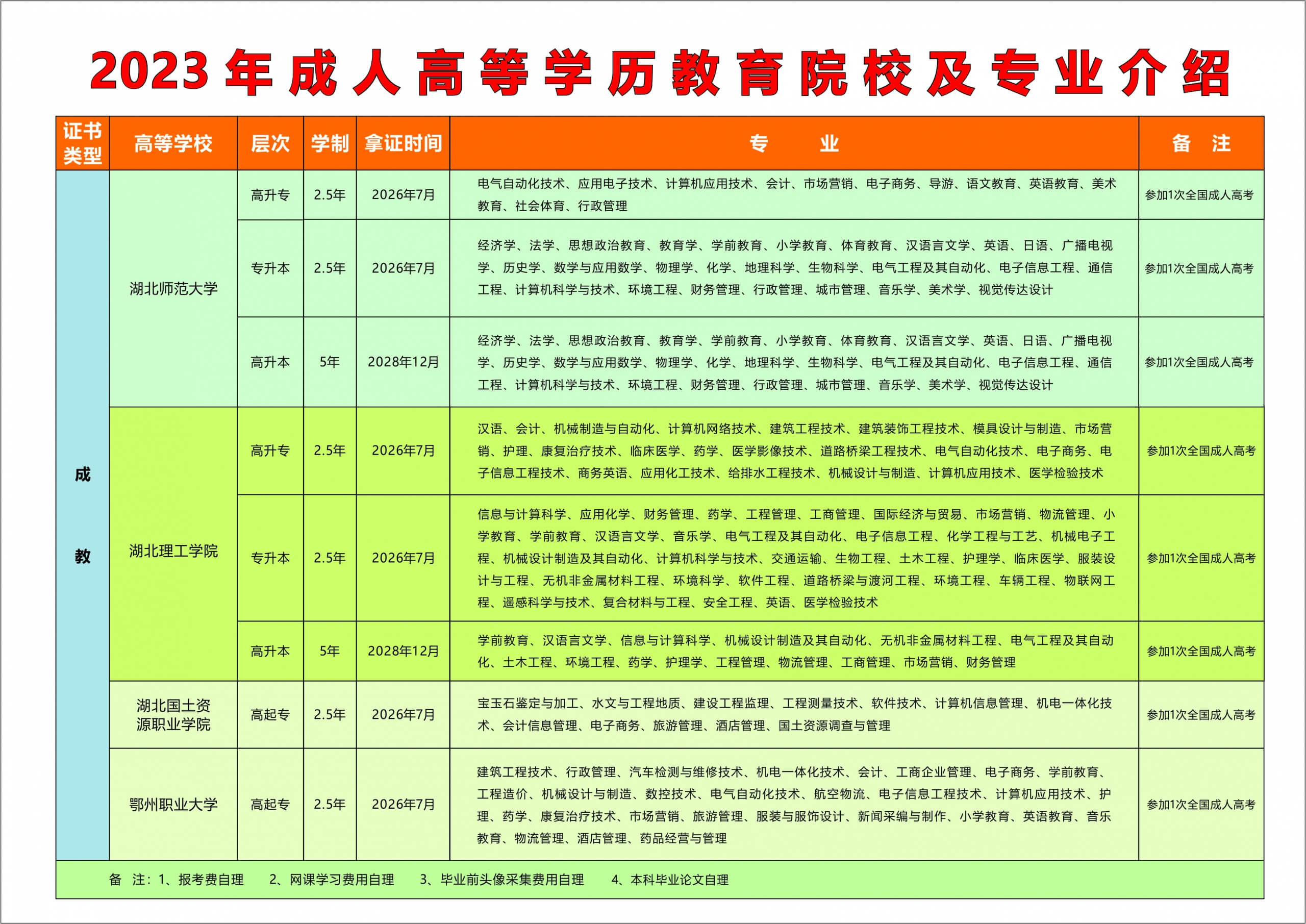 %title插圖%num %title插圖%num