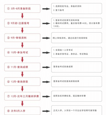 %title插圖%num %title插圖%num